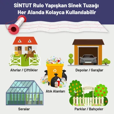 yapışkanlı sinek bandı