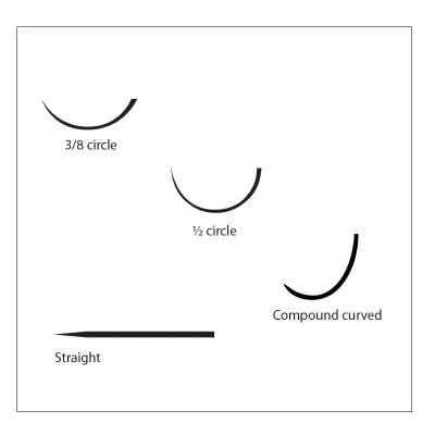 Farm & Veterinary: Sutur Needle Spring Eye Straight Keskin 75 mm 10/pk