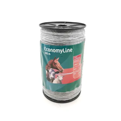 Elektrikli çit Telleri – modernciftlik.com