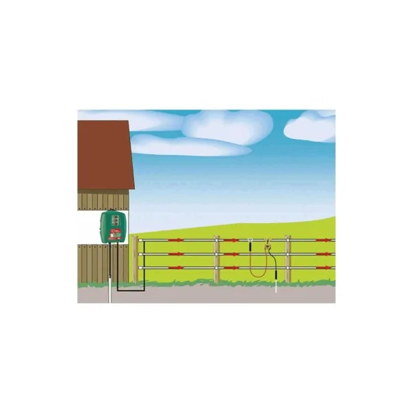 Hasar Xətləri üçün İşıqlı İdarəetmə Cihazı