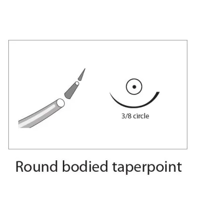 Sütür İğnesi Regular Eye 3/8 Yuvarlak 69 mm 10/pk Sütür ve Dikiş Ekipmanları KRUUSE satın al