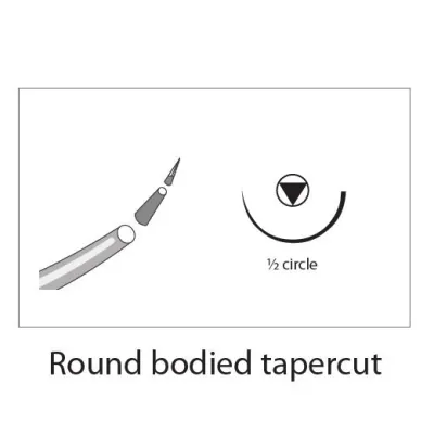 Tikiş İynəsi Adi Göz 1/2 Dəyirmi 23 mm 10/paket – KRUUSE