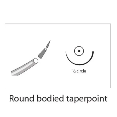 Tikiş İynəsi Adi Göz 1/2 Dəyirmi 28 mm 10/paket – KRUUSE