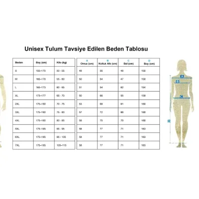 Kişilər üçün Baytarlıq Kombinezonu - Laminatlı, Suya Davamlı və Küləyə Davamlı Başlıqlı Kombinezon – Farmena